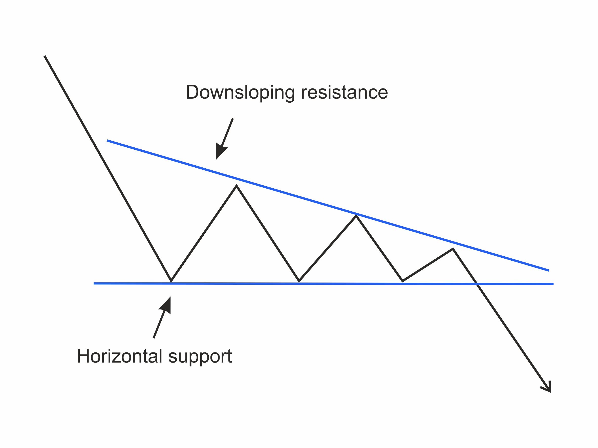 Figure 23